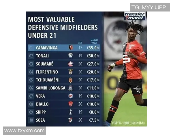 卡马文加:年轻天才在足球世界的崛起与未来发展潜力分析 卡马文加:年轻天才在足球世界的崛起与未来发展潜力分析