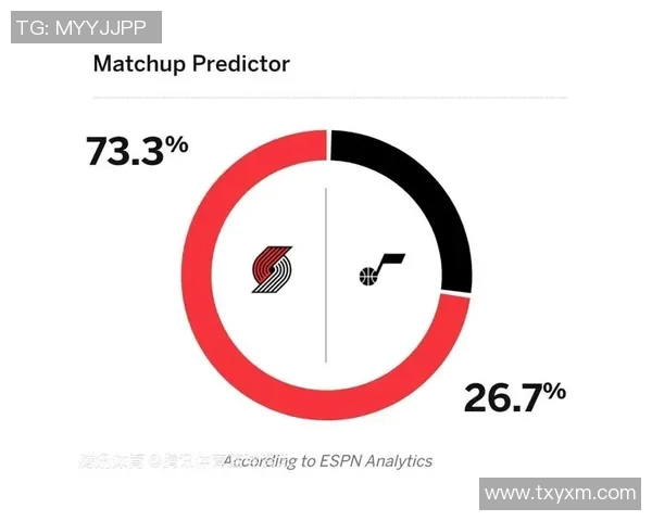 爵士与开拓者历史交锋战绩分析及近期表现对比